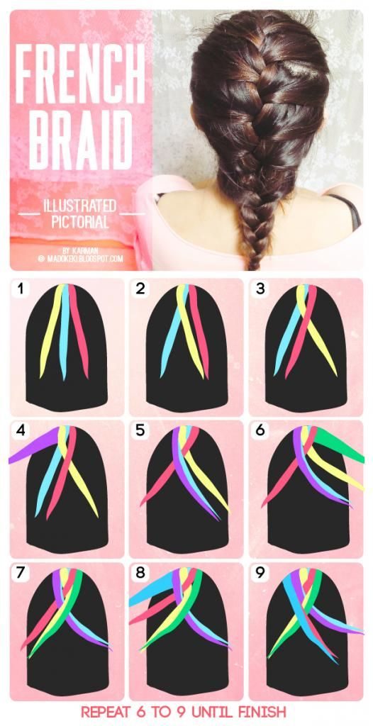 Прически на основе плетения кос на длинные и средние волосы. Пошаговые инструкции с фото #15