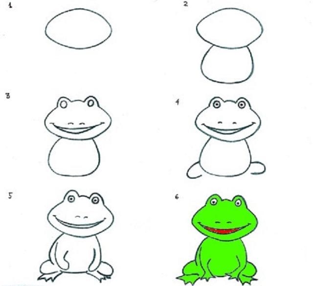 Рисунки лягушки для срисовки (40 фото) #12