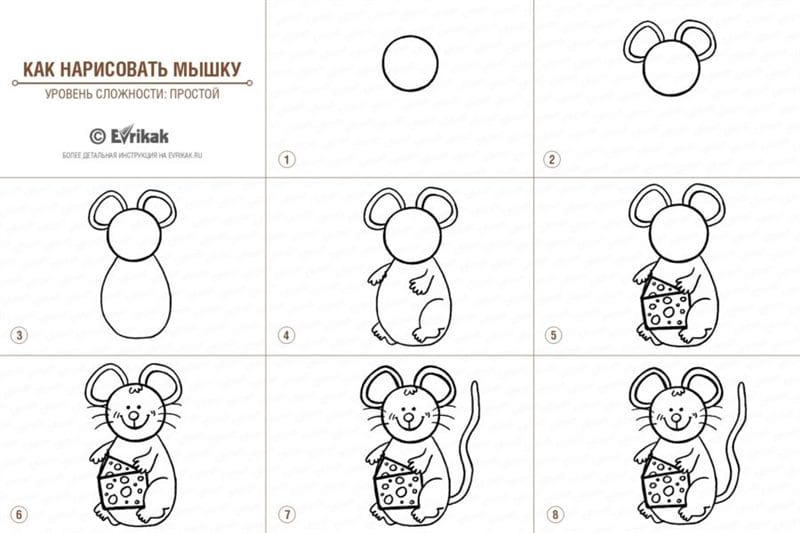 Рисунки мышки карандашом для детей (30 фото) #48