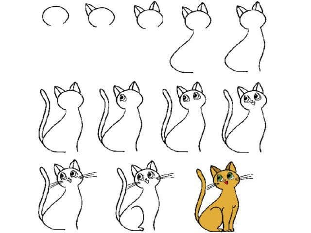 Рисунки кошки карандашом для детей (33 фото) #15