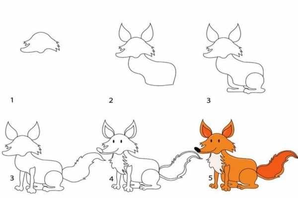 Рисунки карандашом для детей лиса (28 фото) #27