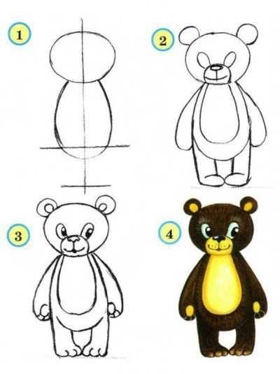 Рисунки медведя карандашом для детей (38 фото) #6
