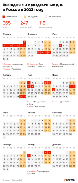 30 календарей на 2023 год с праздниками и выходными #19