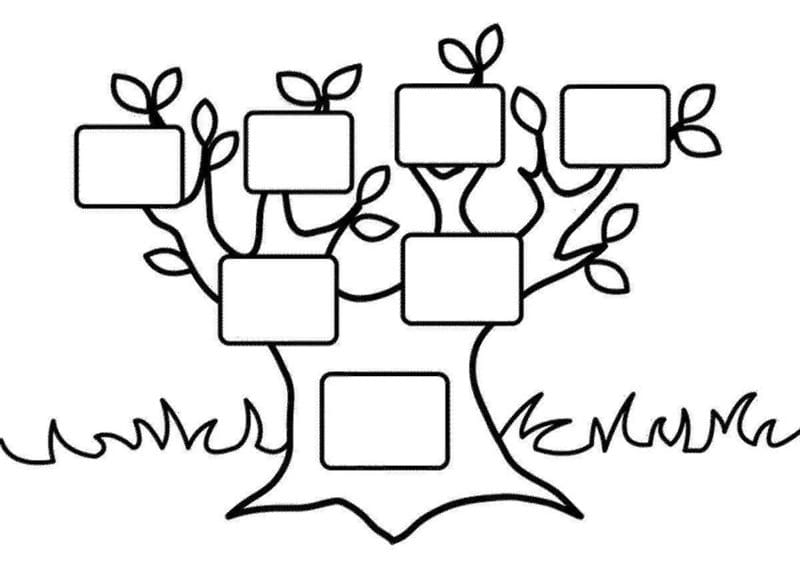 Древо семьи: 80 шаблонов семейного дерева #51