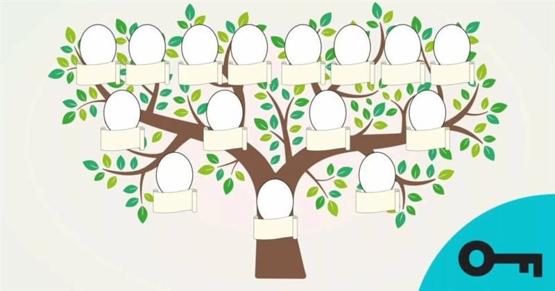 Древо семьи: 80 шаблонов семейного дерева #46