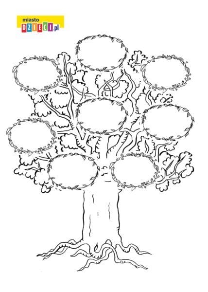 Древо семьи: 80 шаблонов семейного дерева #65