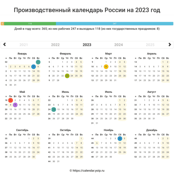 30 календарей на 2023 год с праздниками и выходными #16