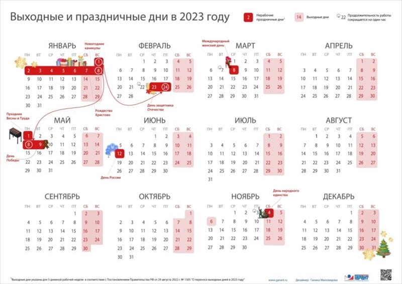 30 календарей на 2023 год с праздниками и выходными #11