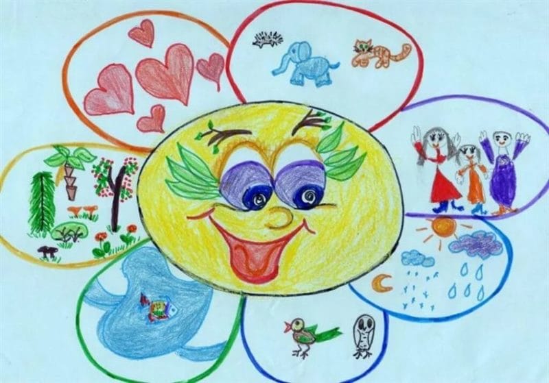 Мир глазами детей: 80 рисунков #63