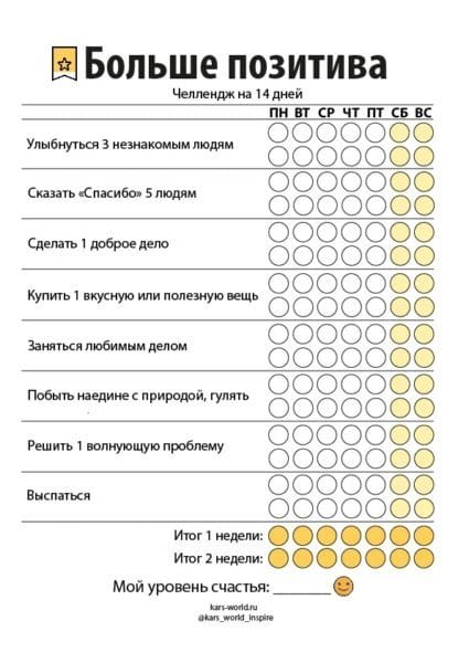 Топ 100 чек листов для жизни #35