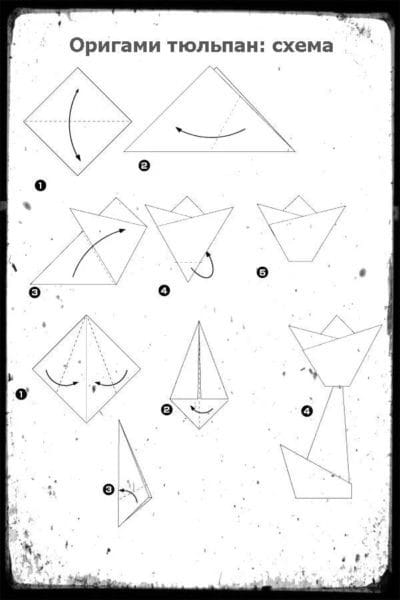 Поделки из бумаги: 145 лучших оригами #133