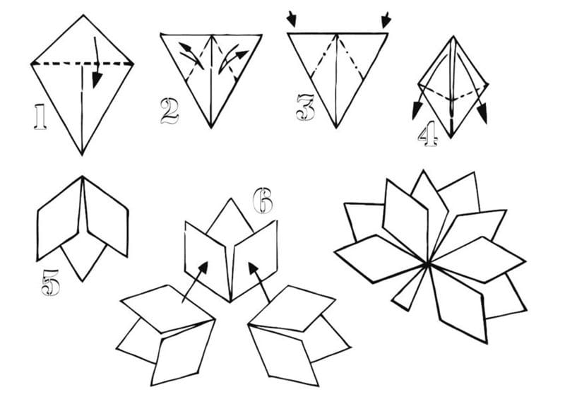 Поделки из бумаги: 145 лучших оригами #144