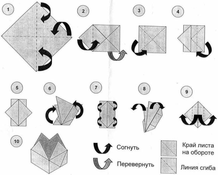 Поделки из бумаги: 145 лучших оригами #90
