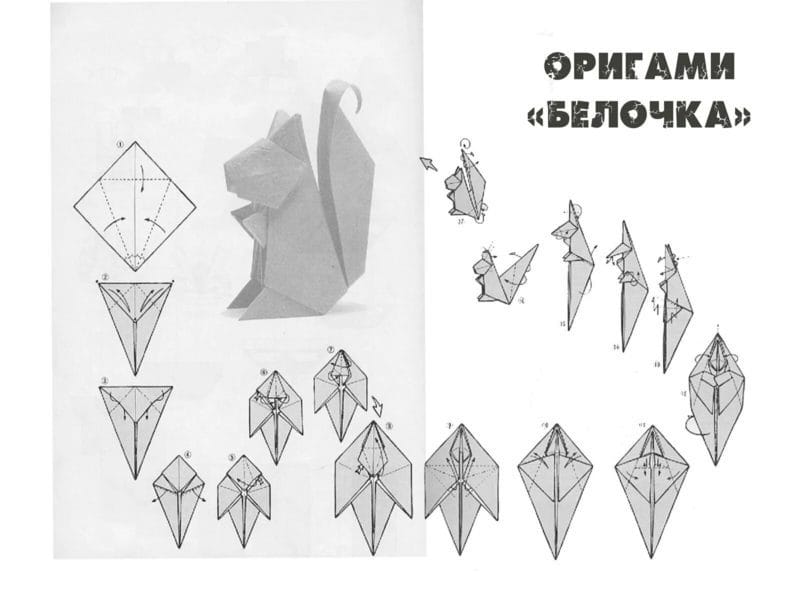 Поделки из бумаги: 145 лучших оригами #122