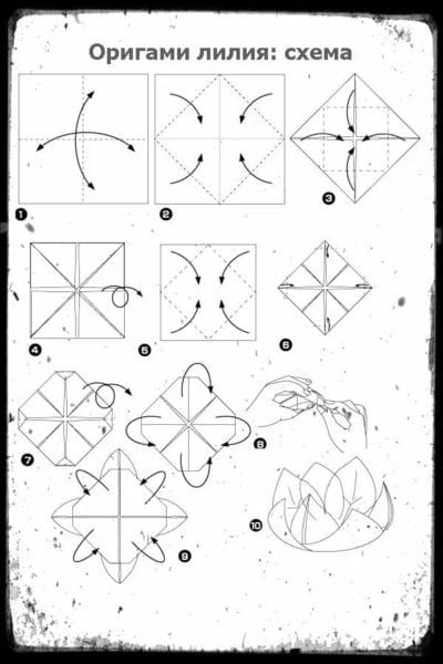 Поделки из бумаги: 145 лучших оригами #17
