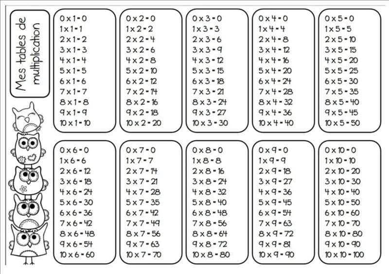 80 таблиц умножения и деления для распечатки (+тренажеры) #56