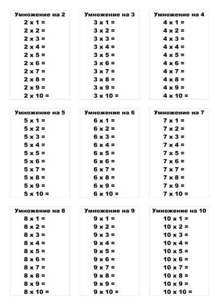 80 таблиц умножения и деления для распечатки (+тренажеры) #8