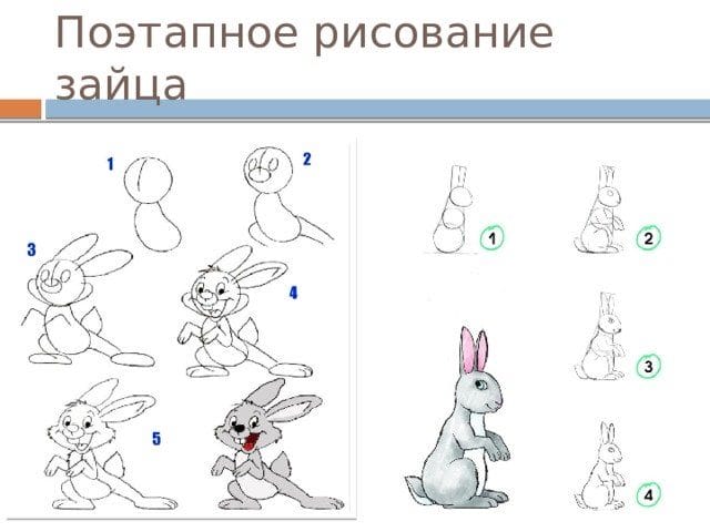 200 картинок и рисунков с зайцем или кроликом #44