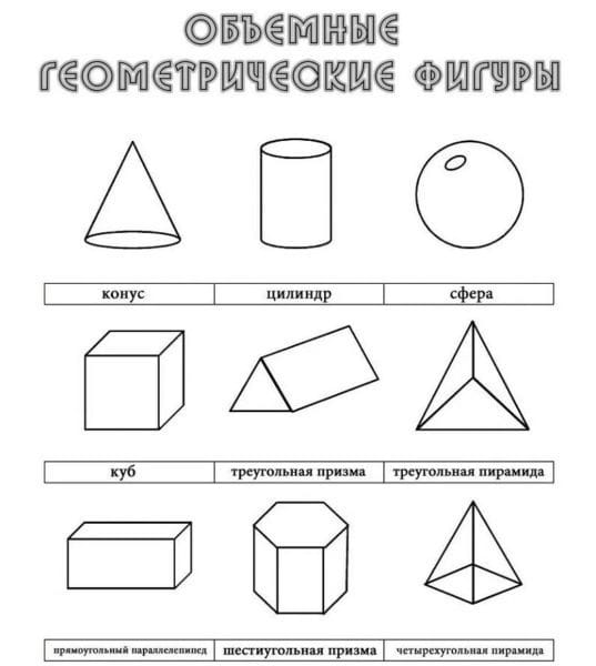Геометрические фигуры для детей: 75 картинок #1