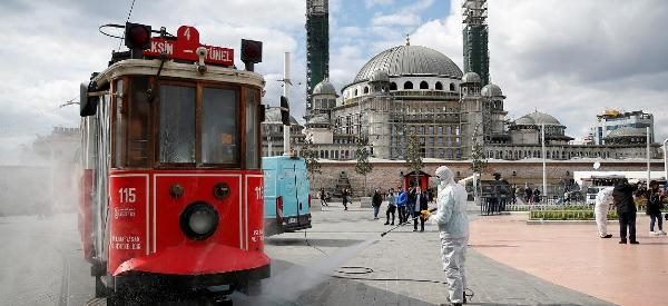 Можно ли ехать в Турцию летом 2020 из-за коронавируса #7