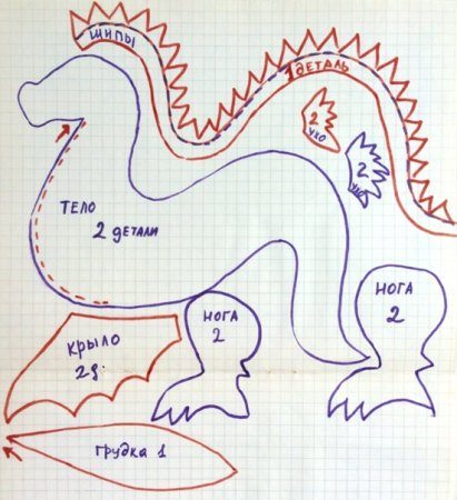 Мастер-класс по шитью симпатичного дракона из фетра #15