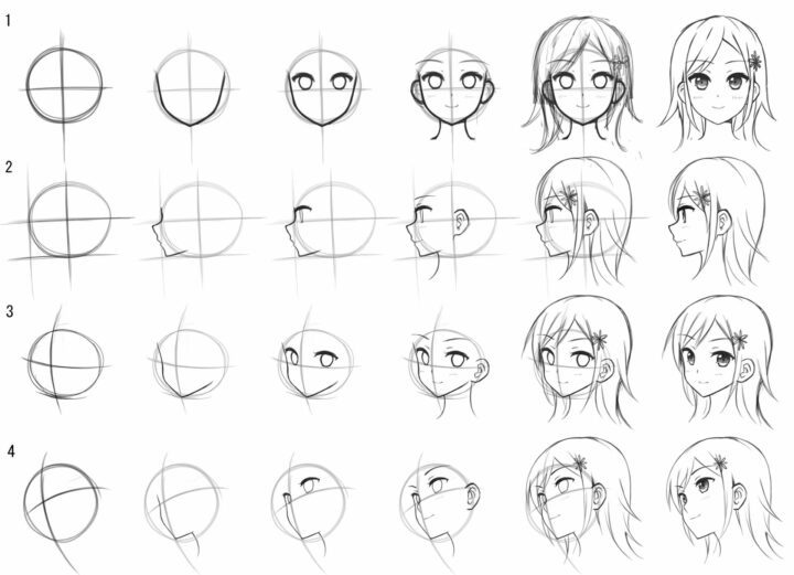 Как правильно нарисовать лицо девушки или парня в стиле аниме #3