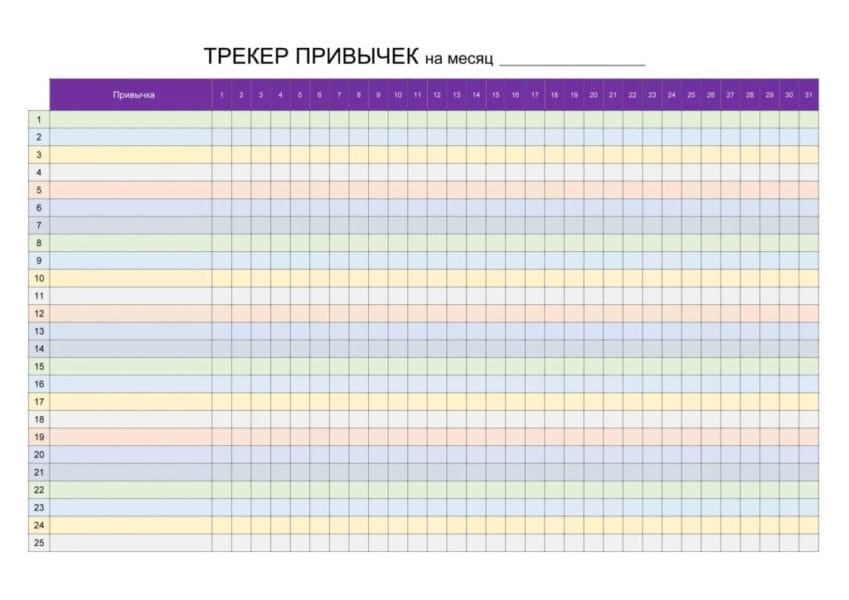 120 шаблонов трекеров привычек