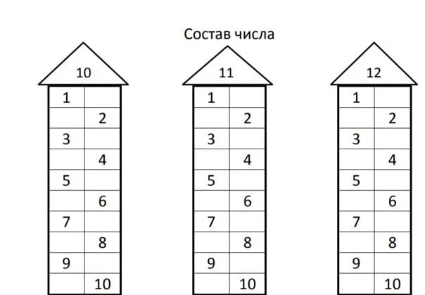 Разбор цифры 8. Состав числа 11 и 12. Числовой домик "состав из двух меньших". Состав числа 11 засели домики. Состав чисел 11 12 13 карточки.