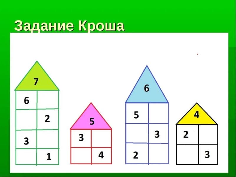 Состав числа: 100 домиков-тренажеров для распечатки