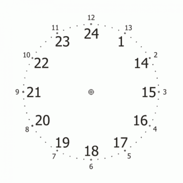 Циферблаты для настенных часов: 70 шаблонов