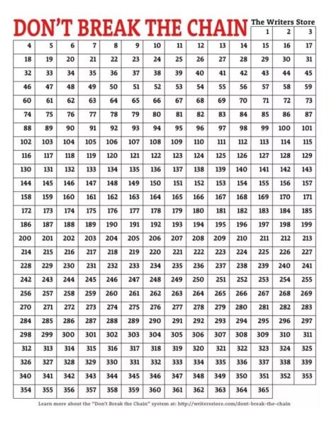 Копилки на 365 и 100 дней: 15 таблиц
