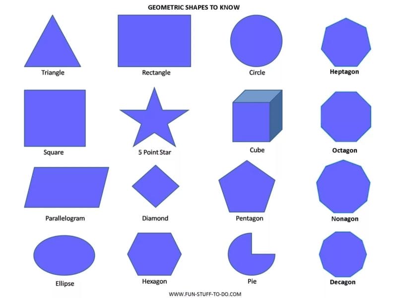 Геометрические фигуры: 55 картинок для детей
