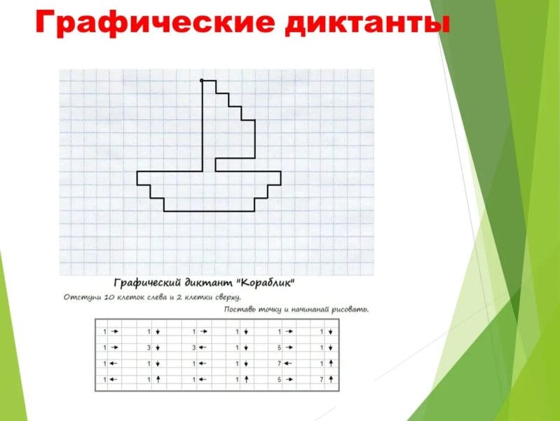 100 графических диктантов для дошкольников и школьников