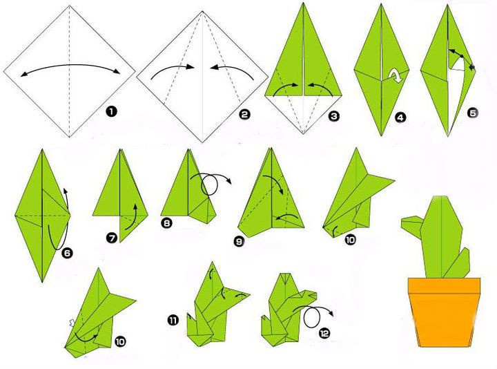Схема сборки кактуса оригами в горшке