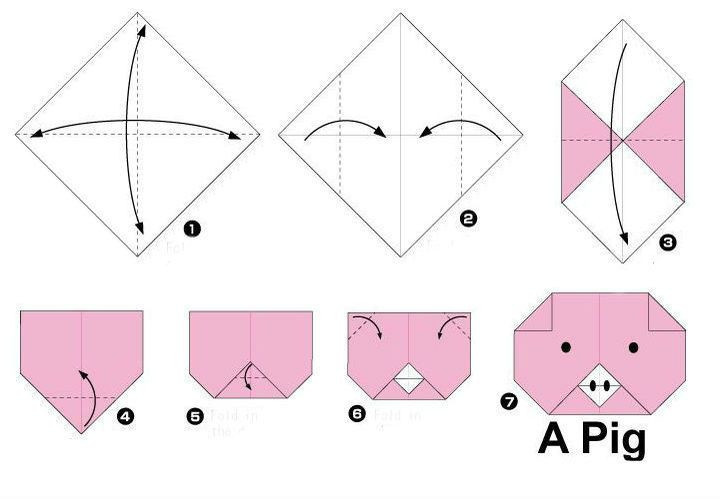 Пошаговая схема сборки игрушки пальчиковой свинки в технике оригами