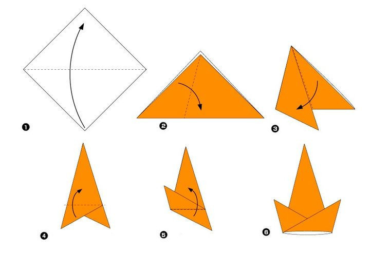 Схема изготовления шапки оригами