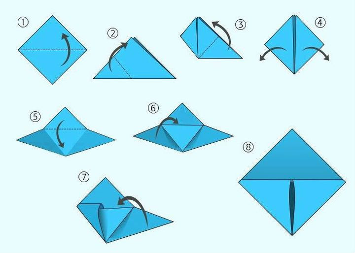 Пошаговая схема изготовления закладки-свинки в технике оригами