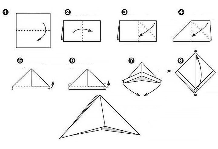 Схема треуголки оригами