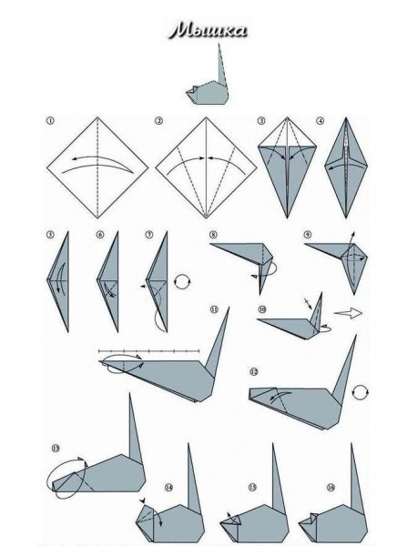 Модульное оригами с крысой на Новый год 2020: как сделать, раскрасить