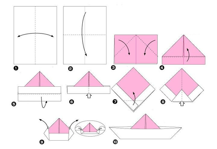 Схема шапки оригами
