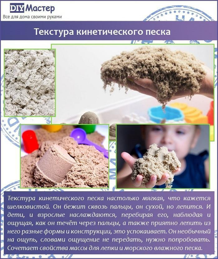 Текстура кинетического песка