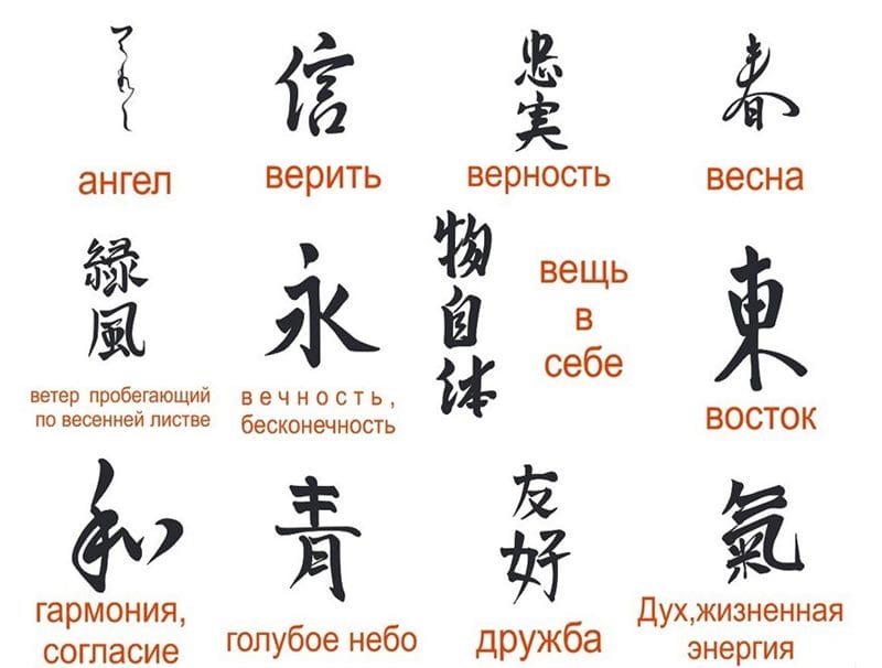 Картинки иероглифы с переводом (50 фото) #1