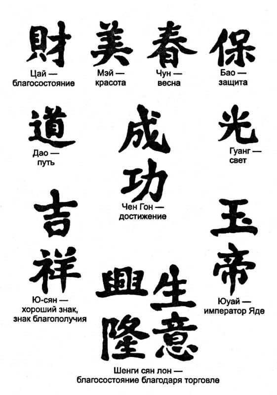 Картинки иероглифы с переводом (50 фото) #17