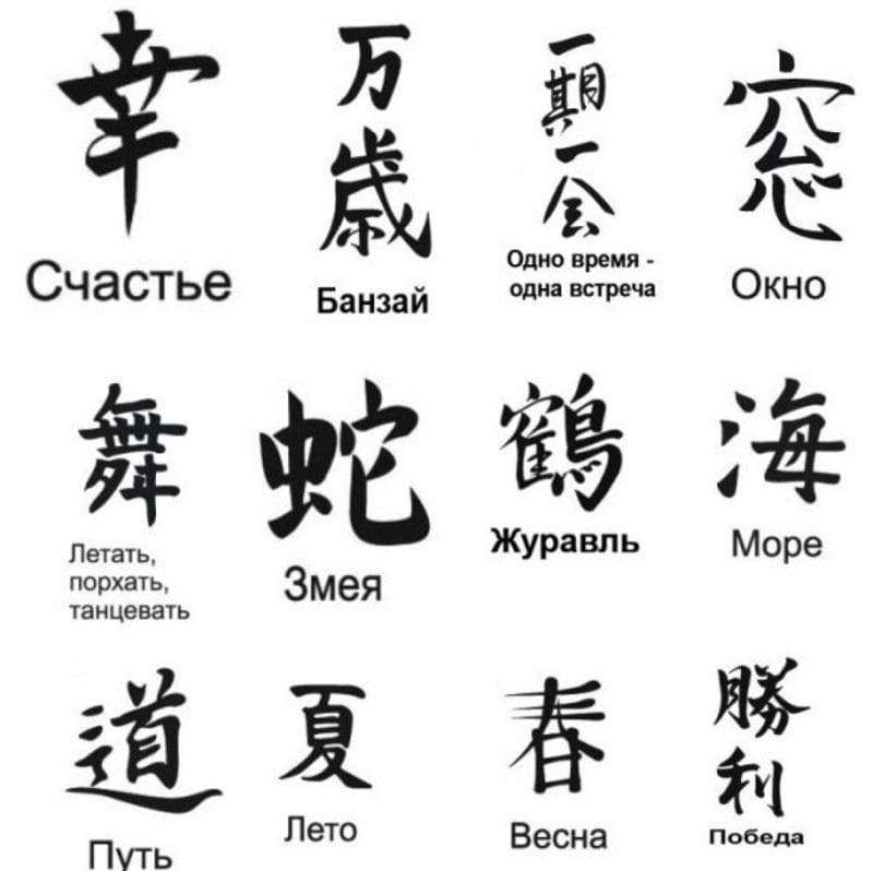 Картинки иероглифы с переводом (50 фото) #18