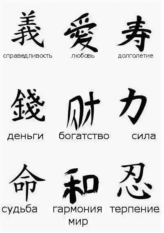 Картинки иероглифы с переводом (50 фото) #24
