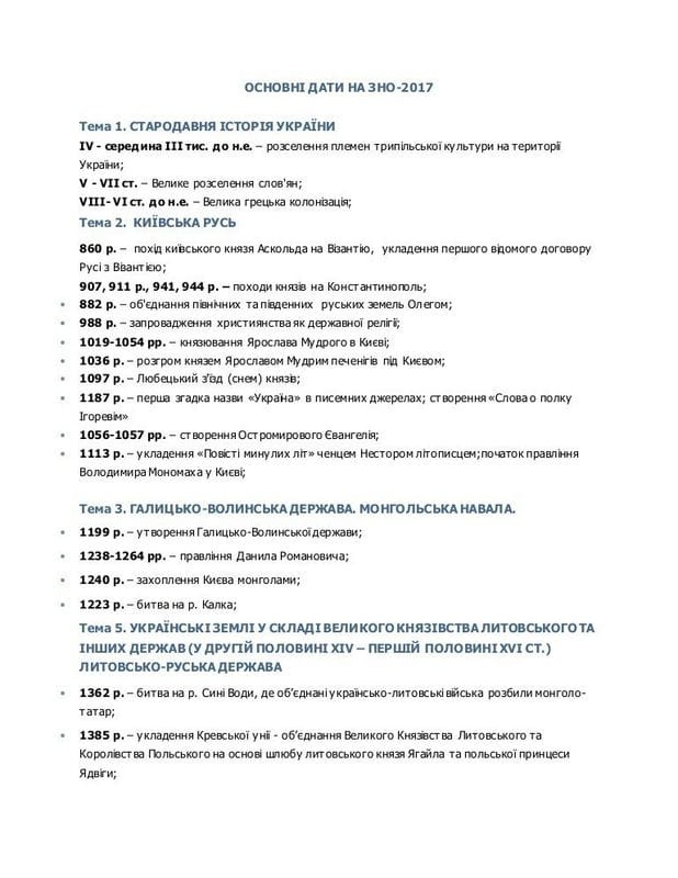 Картинки даты по истории Украины (20 фото) #10