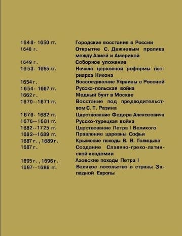 Картинки даты по истории России (20 фото) #8