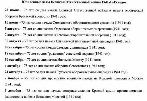 Картинки даты по истории России (20 фото) #13