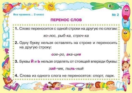 Картинки правила по русскому языку (50 фото) #21