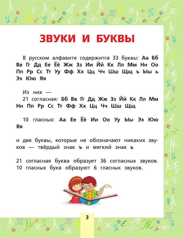 Картинки правила по русскому языку (50 фото) #17